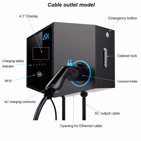 Boîte murale de charge rapide, 380V, 22kw, 8 à 32a, 3 phases, Mode 3, Station de recharge Portable pour voiture électrique, chargeur EV avec écran LCD